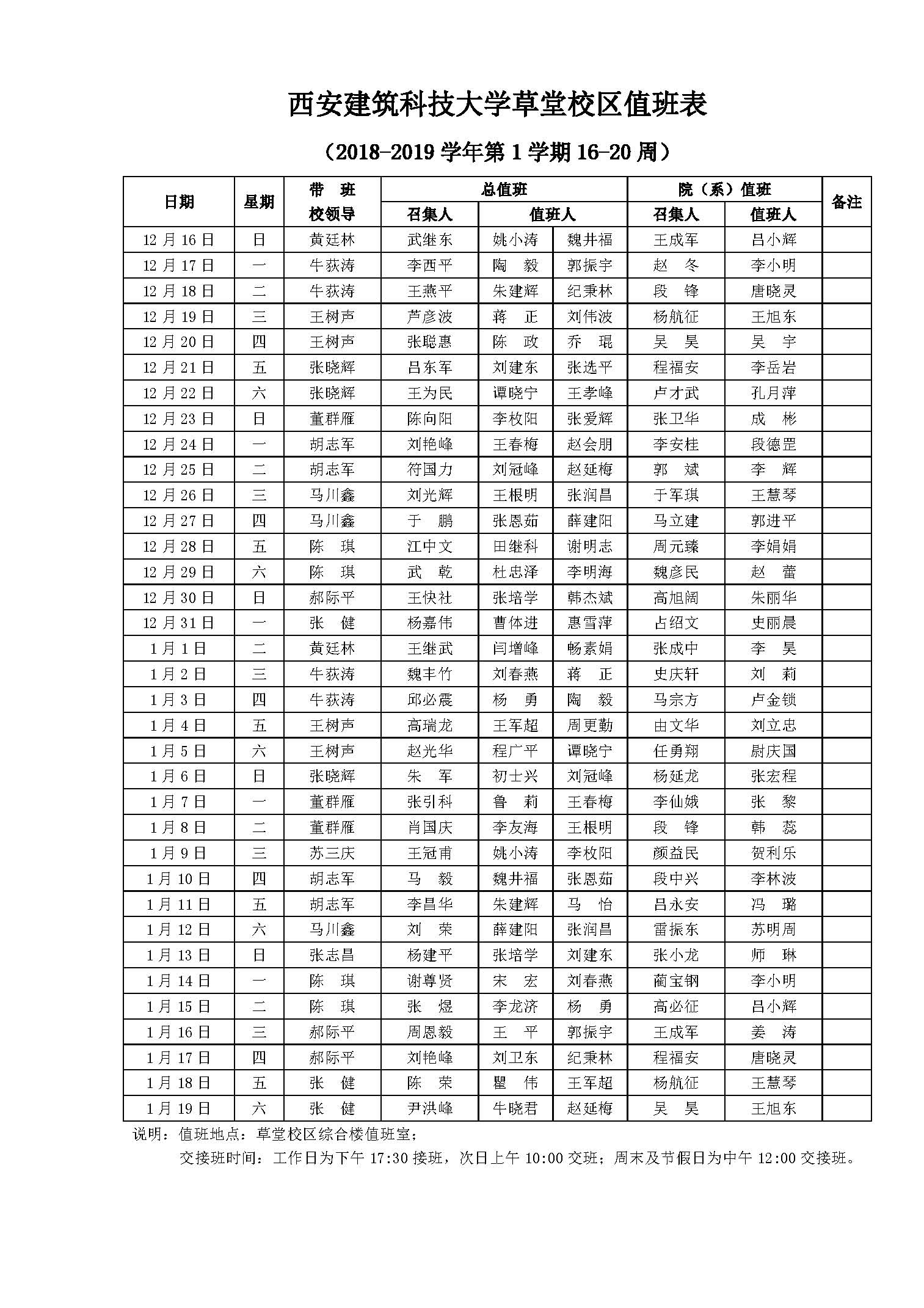 學年第1學期草堂校區值班表16-20周)-西安建築科技大學 黨委辦公室